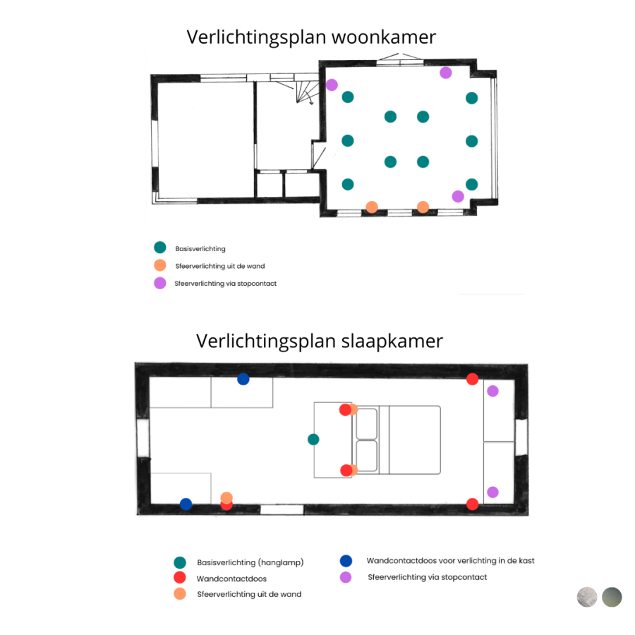 verlichtingsplan website